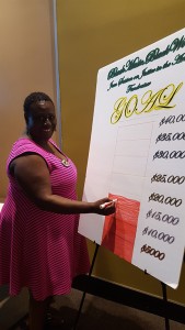 Lola Smallwood Cuevas of the Black Worker Center updates the fundraising sheet to reflect nearly $18,000 raised of the $40,000 goal.