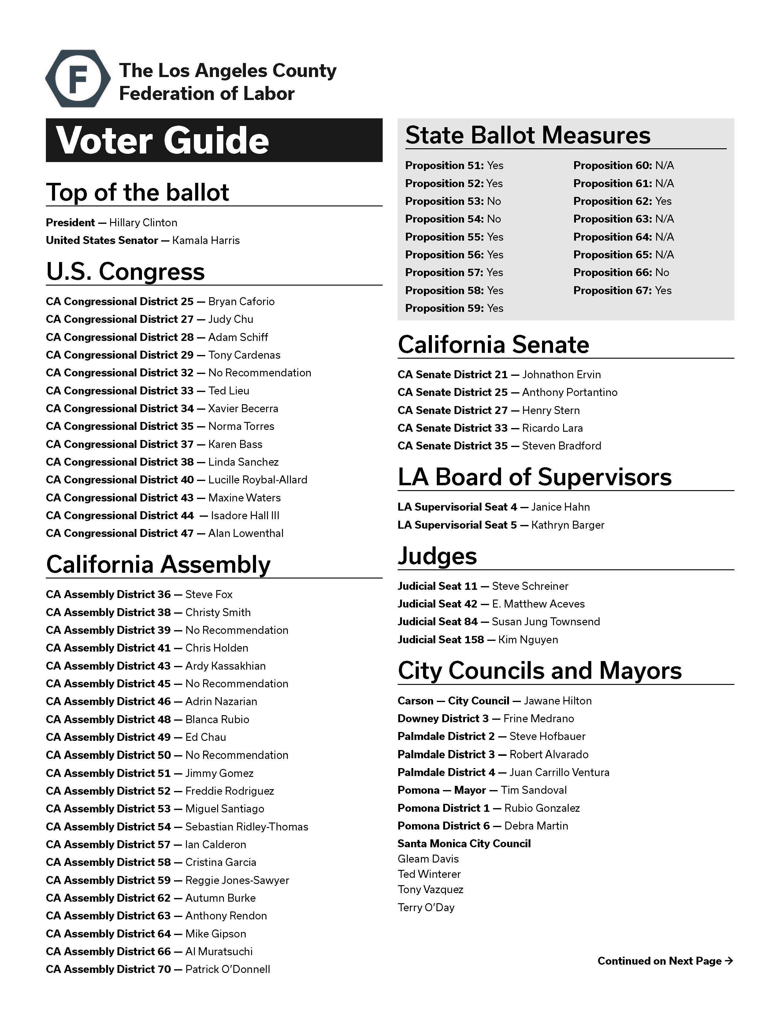 lafed-voter-guide-1g_page_1